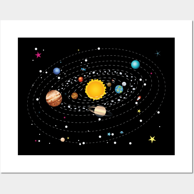 Planets of Solar System Wall Art by AnnArtshock